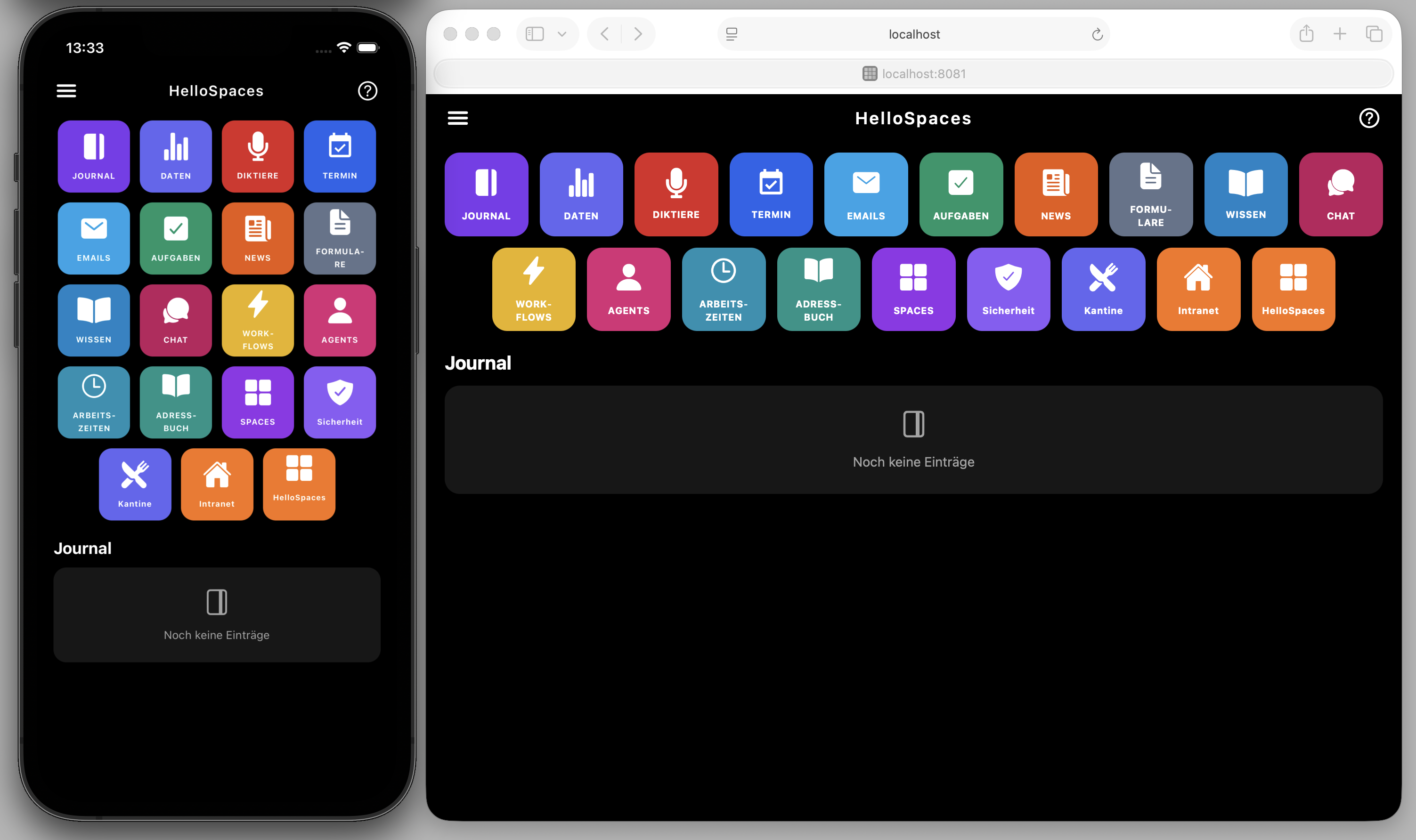 Dashboard mit Actions