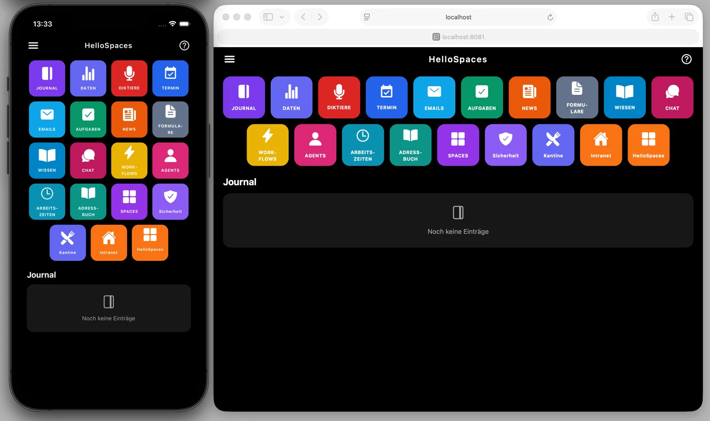 Dashboard mit Actions